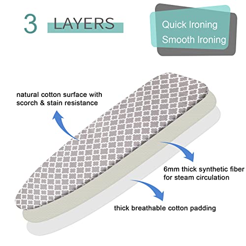 Extra-Wide Ironing Board Cover and Pad Replacement with Elasticized Edge 18" x 49" I84232