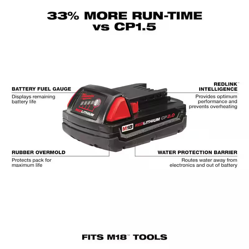 18-Volt Lithium-Ion Compact Battery Pack 2.0Ah 2-Pack H673208