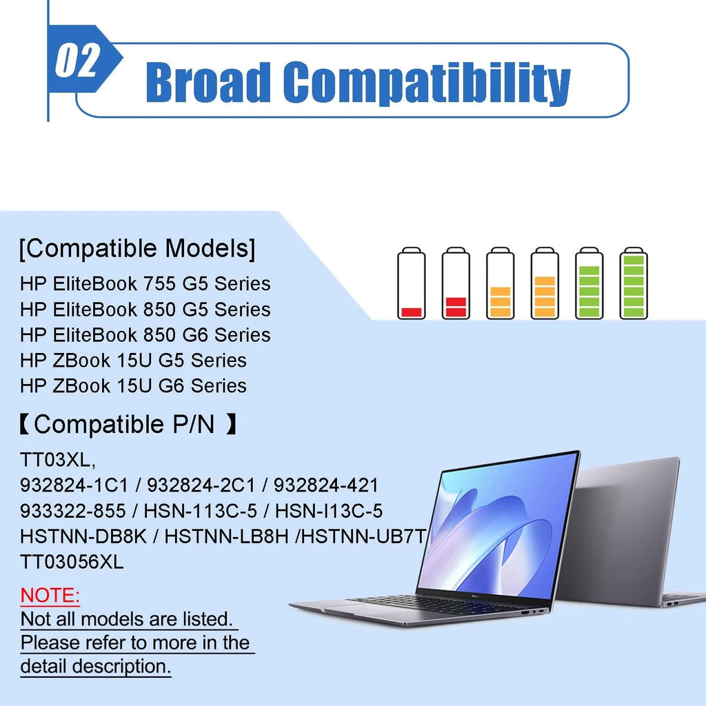 Laptop R11137