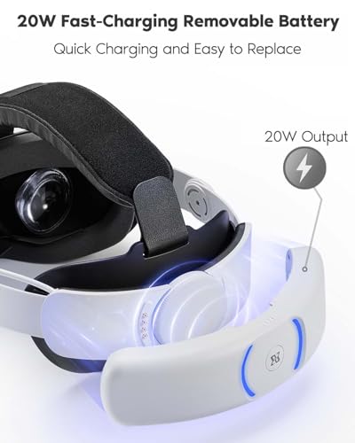 Elite Head Strap with Dual Fast Charging Battery Pack & Charging Dock for Meta Quest 3/3S - VR Headset Accessory Headstrap T97724