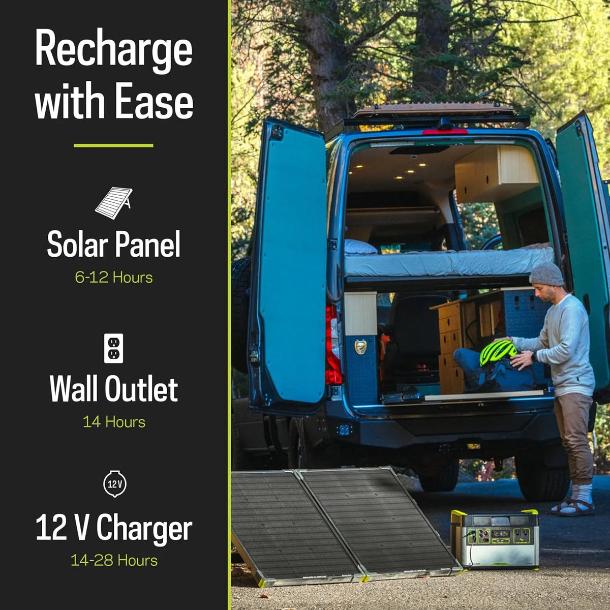 Portable Power Station 1516Wh Lithium Battery 2000 Watt S1935