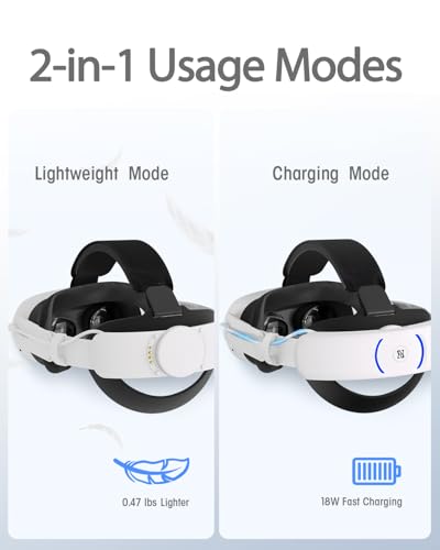 Elite Head Strap with Dual Fast Charging Battery Pack & Charging Dock for Meta Quest 3/3S - VR Headset Accessory Headstrap T97724
