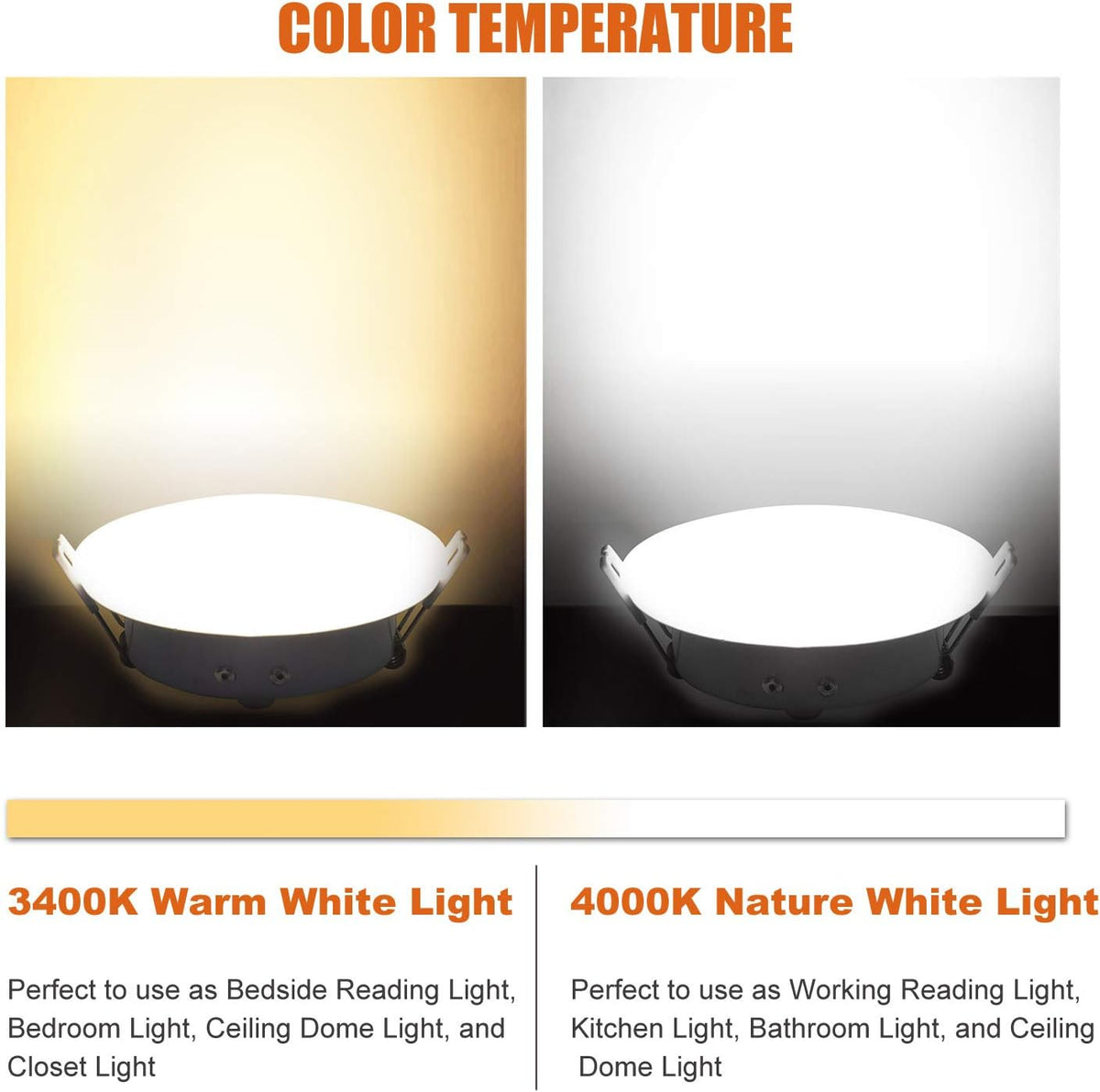 3 Inch LED Recessed Ceiling Light Pack of 6 K749644