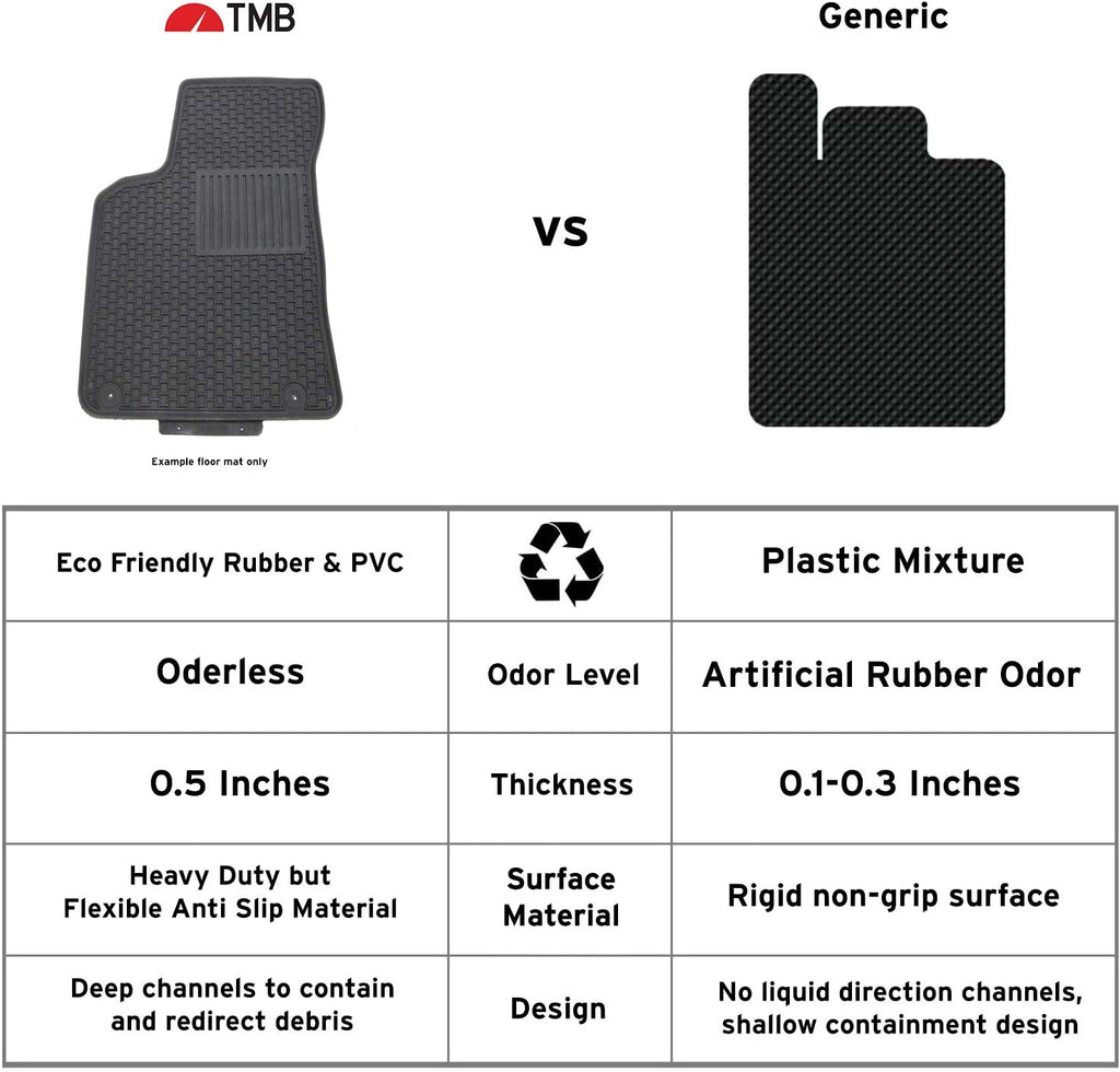 All Weather Floor Mats O970432