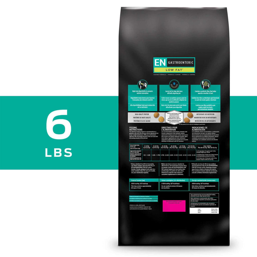 Low Fat Dry Dog Food M468