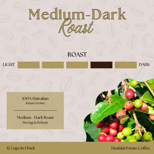 Medium Dark Roast Single Serve Cups, 12 count, Premium Ground Kona Coffee L564545