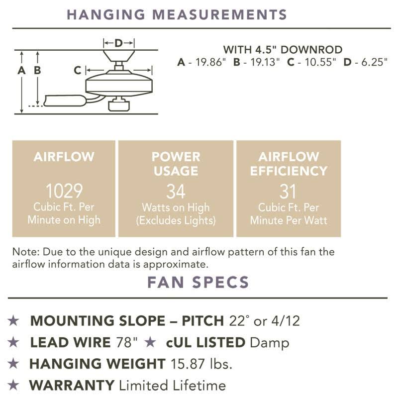 15x22 Ceiling Fan with Light D40168