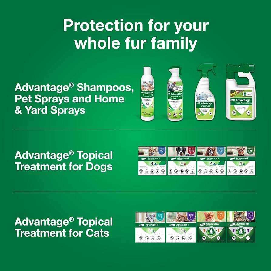 Flea & Tick Treatment Spray for Dogs B154