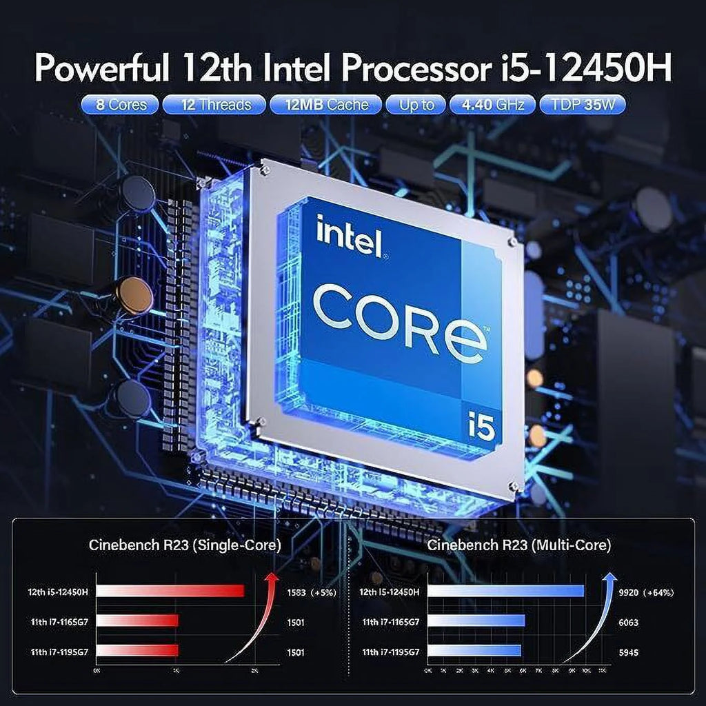 Mini PC 12th Gen Intel i5 16GB DDR4 512GB SSD Windows 11 Pro B95364