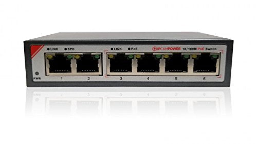 16 Port POE Network Switch with 2 Gigabit Uplink Ports R223