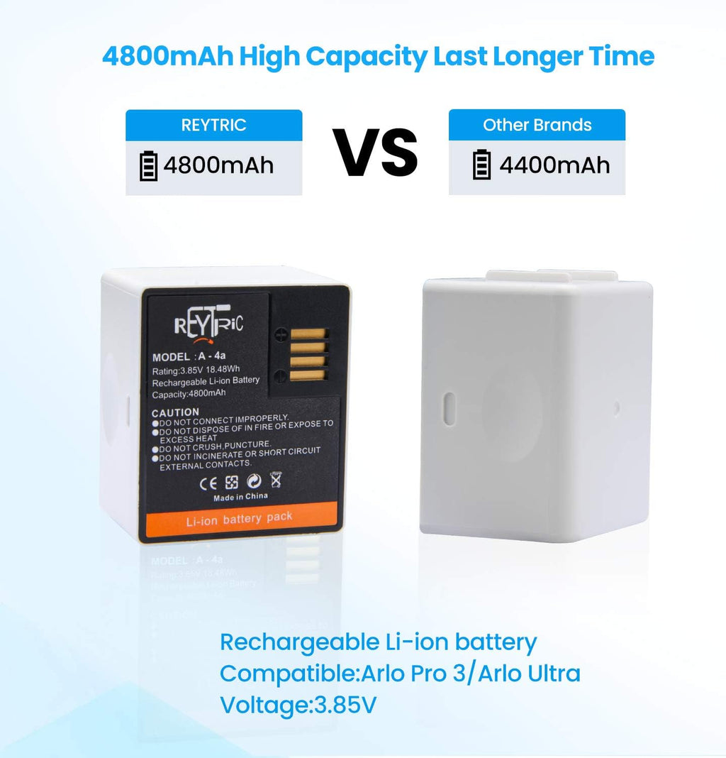 2-Pack Rechargeable Batteries and LCD Dual Charger for Arlo Camera G5713