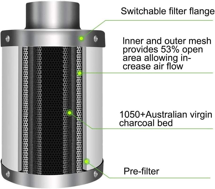 6 Inch 294 CFM Inline Fan with Carbon Filter and Ducting U3199