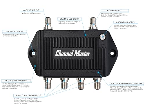 TV Antenna Distribution Amplifier with 4 Outputs, Black U570