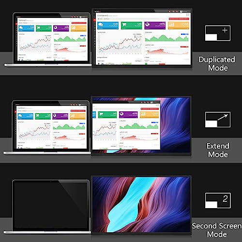 18.5 inch 120Hz 1080P FHD HDR USB HDMI Portable Monitor with Sleeve A5606