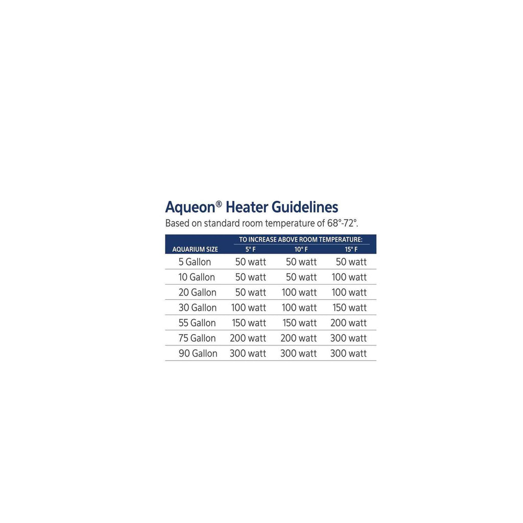 Aquarium Heater R46109