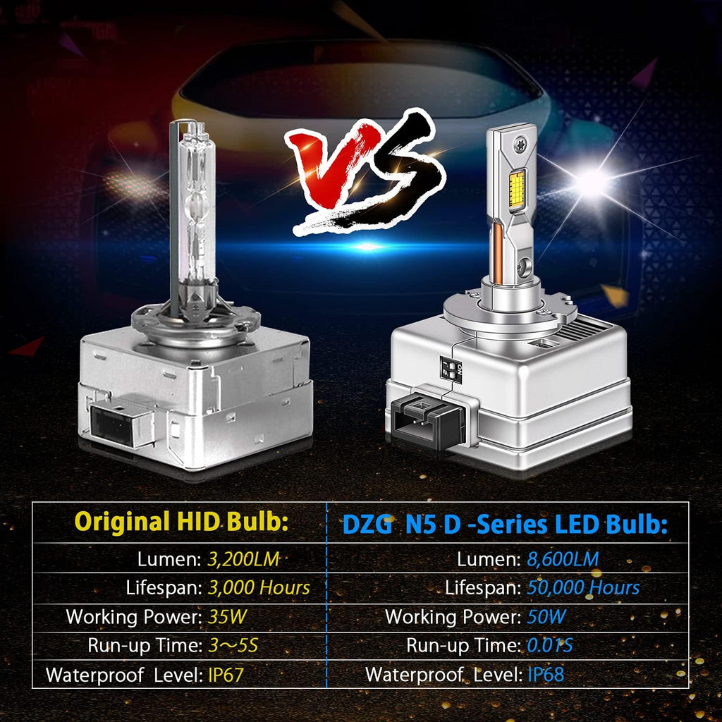 D1S D1R LED Headlight Bulb Conversion Kit, 1 Pair Pack of 2 R25266