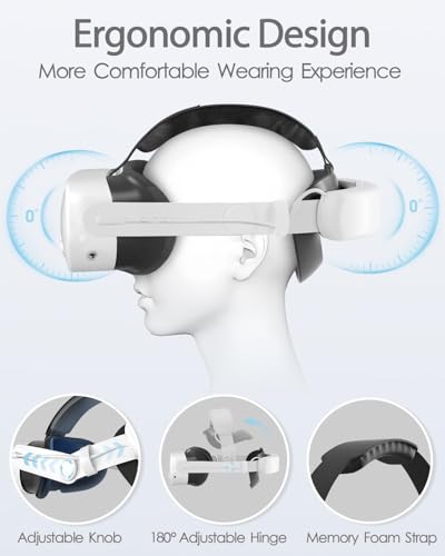 Elite Head Strap with Dual Fast Charging Battery Pack & Charging Dock for Meta Quest 3/3S - VR Headset Accessory Headstrap T97724
