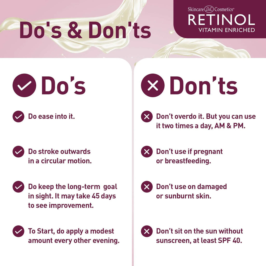 Retinol 6X Super Retinol Serum P4033