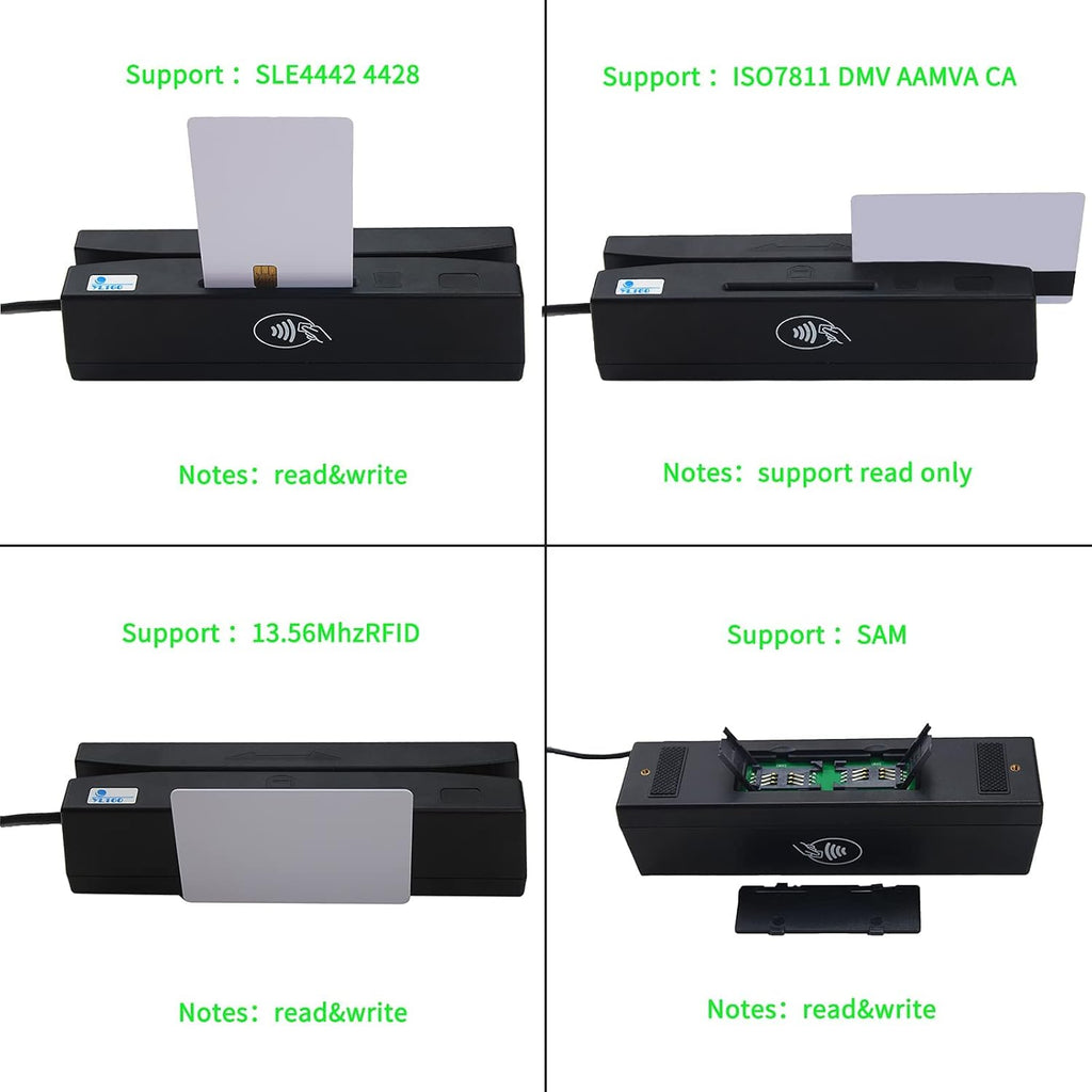 USB 4 in 1 Magnetic Swipe Card Reader with EMV Chip, RFID, PSAM T629