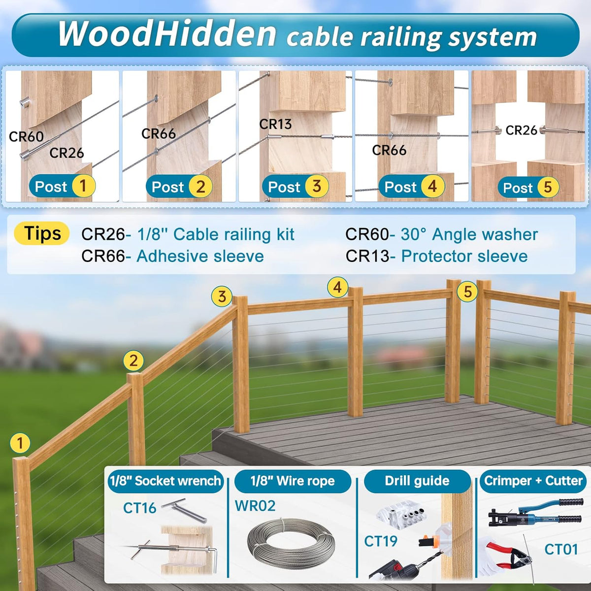10Pair Invisible Cable Railing Kit T316 Stainless Steel C950476