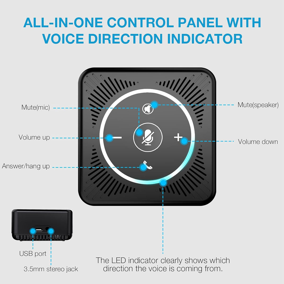 USB Speakerphone with Microphone J63294