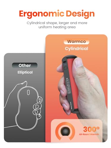 Rechargeable 2 Pack 10000mAh Magnetic Electric Hand Warmers T328