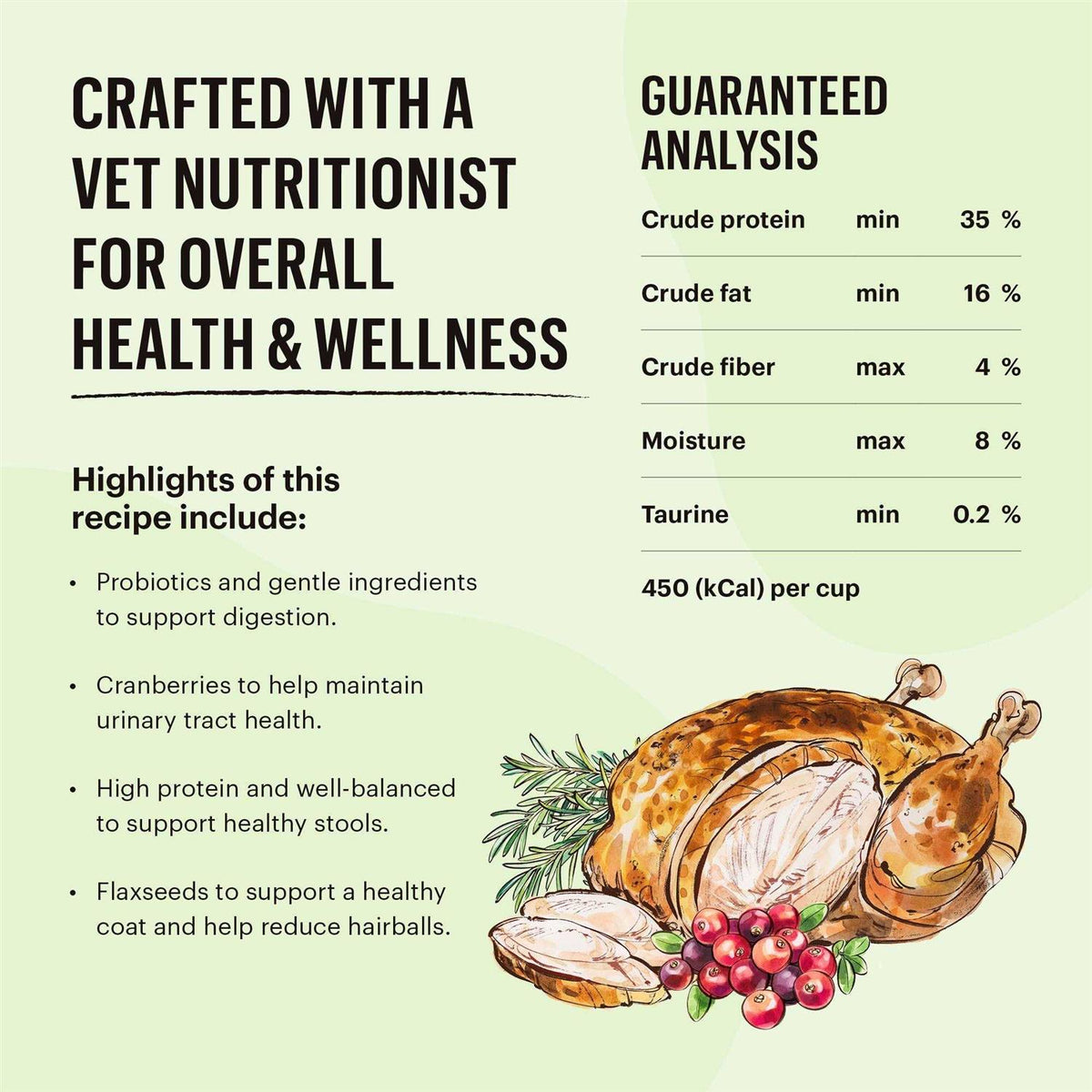 Grain-Free Chicken Dry Cat Food O9831