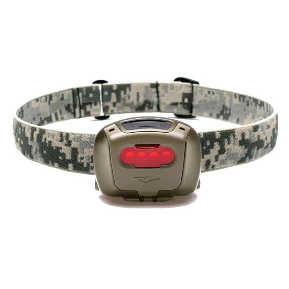 Olive Drab Tactical Headlamp K8609