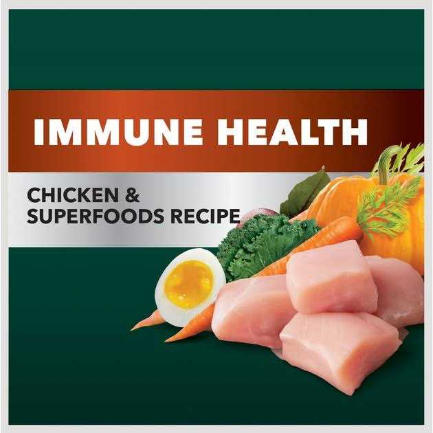 Chicken Superfoods Adult Dry Dog Food K4083