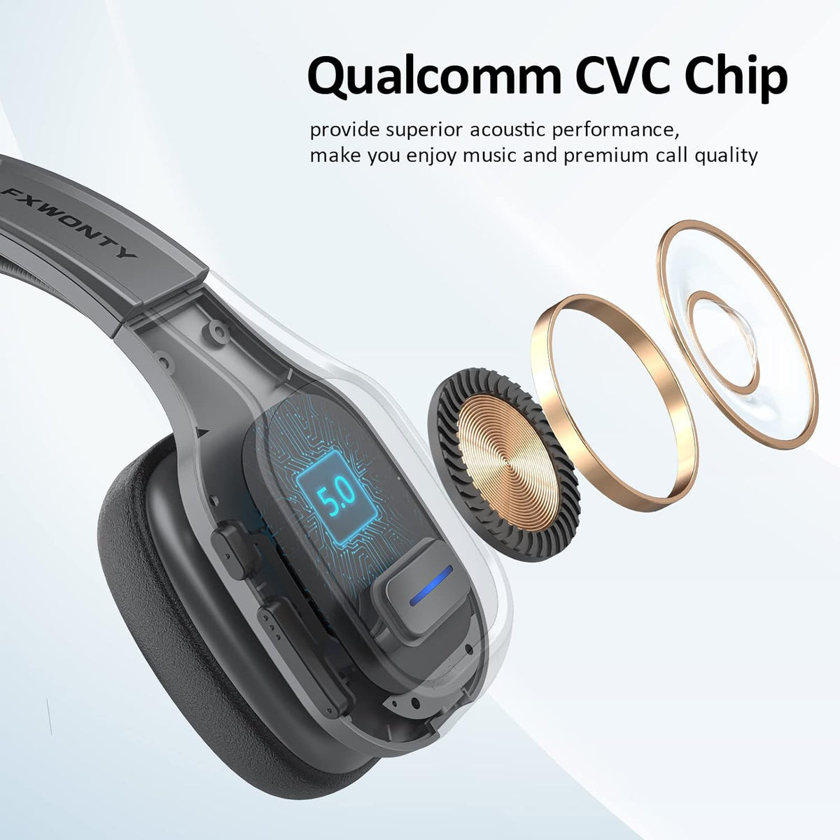 Bluetooth Headset with Microphone Noise Canceling, On-Ear Bluetooth 5.0 Multipoint Headphones, Pack of 2 T17887