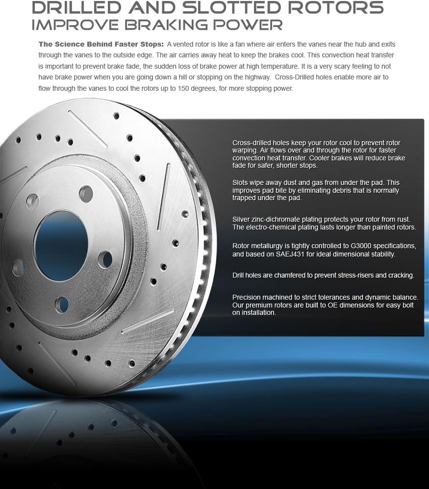 Drilled & Slotted Rotors + Ceramic Pads + Clips M898695