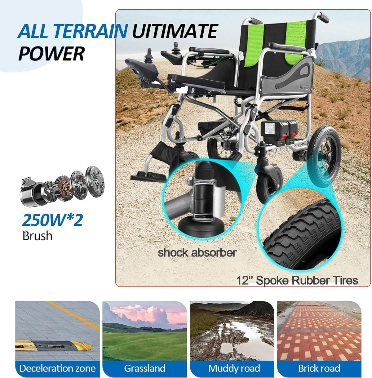 Ultra Lightweight Foldable Electric Wheelchair 30Lbs 5.2AH 2X250w A965982