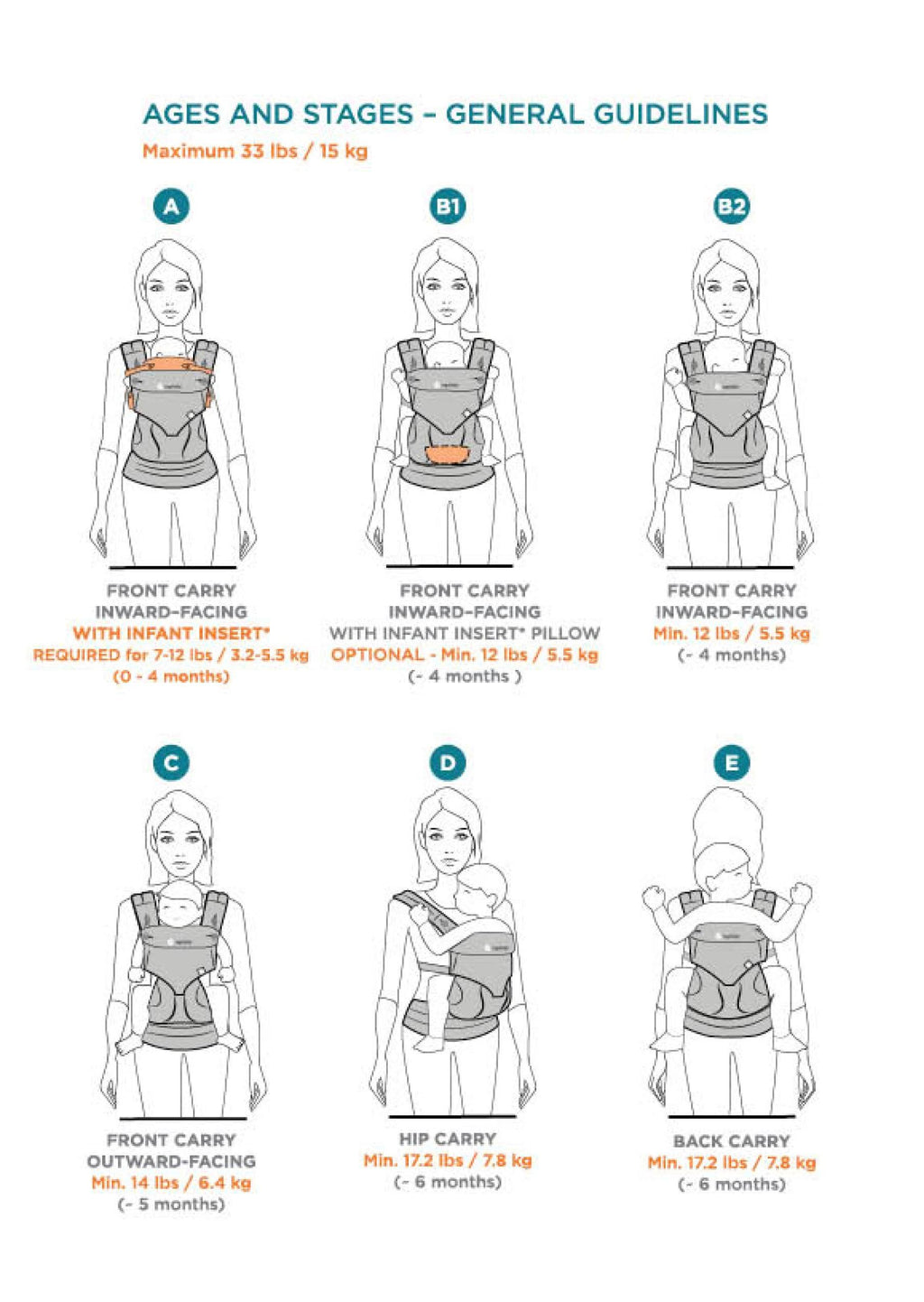 Grey Taupe Baby Carrier P38390