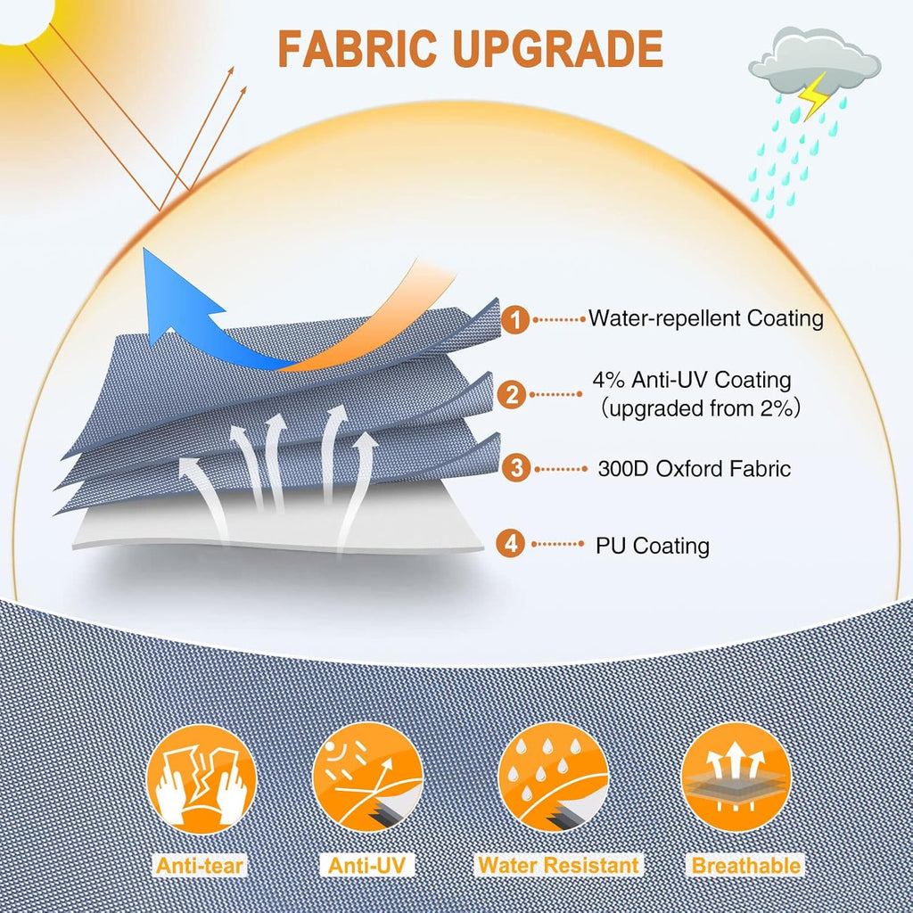Windproof Waterproof Rip-Stop RV Cover for 23’-26’ Motorhome with 2Pcs Extra Long Straps & Gutter Covers A17838