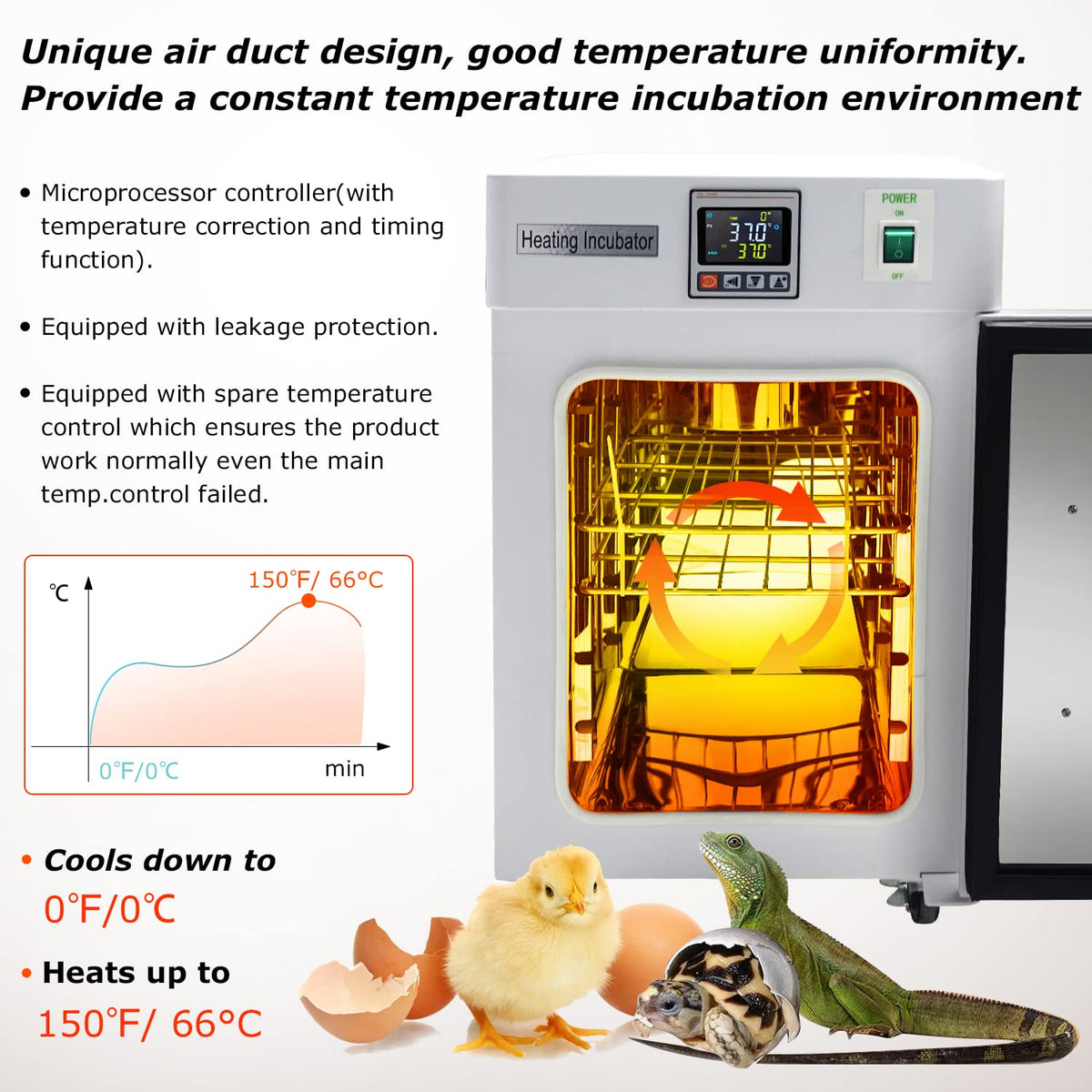 18L Digital Incubator D9395