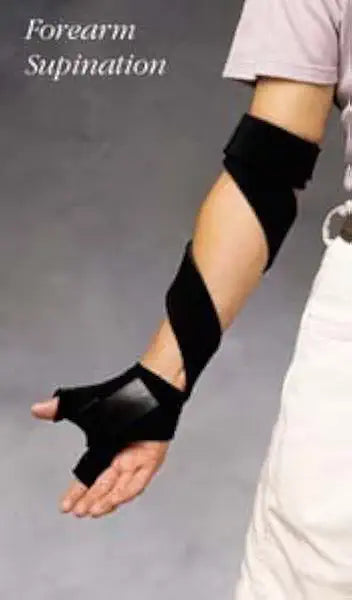 Large Right Pronation Supination R287