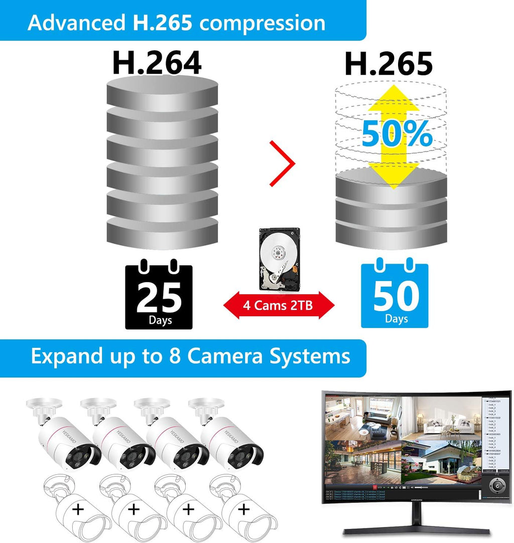 5MP PoE Security Camera System, 4pcs Wired Outdoor PoE IP Cameras, 8CH NVR with 2TB Hard Drive, Color Night Vision K523826