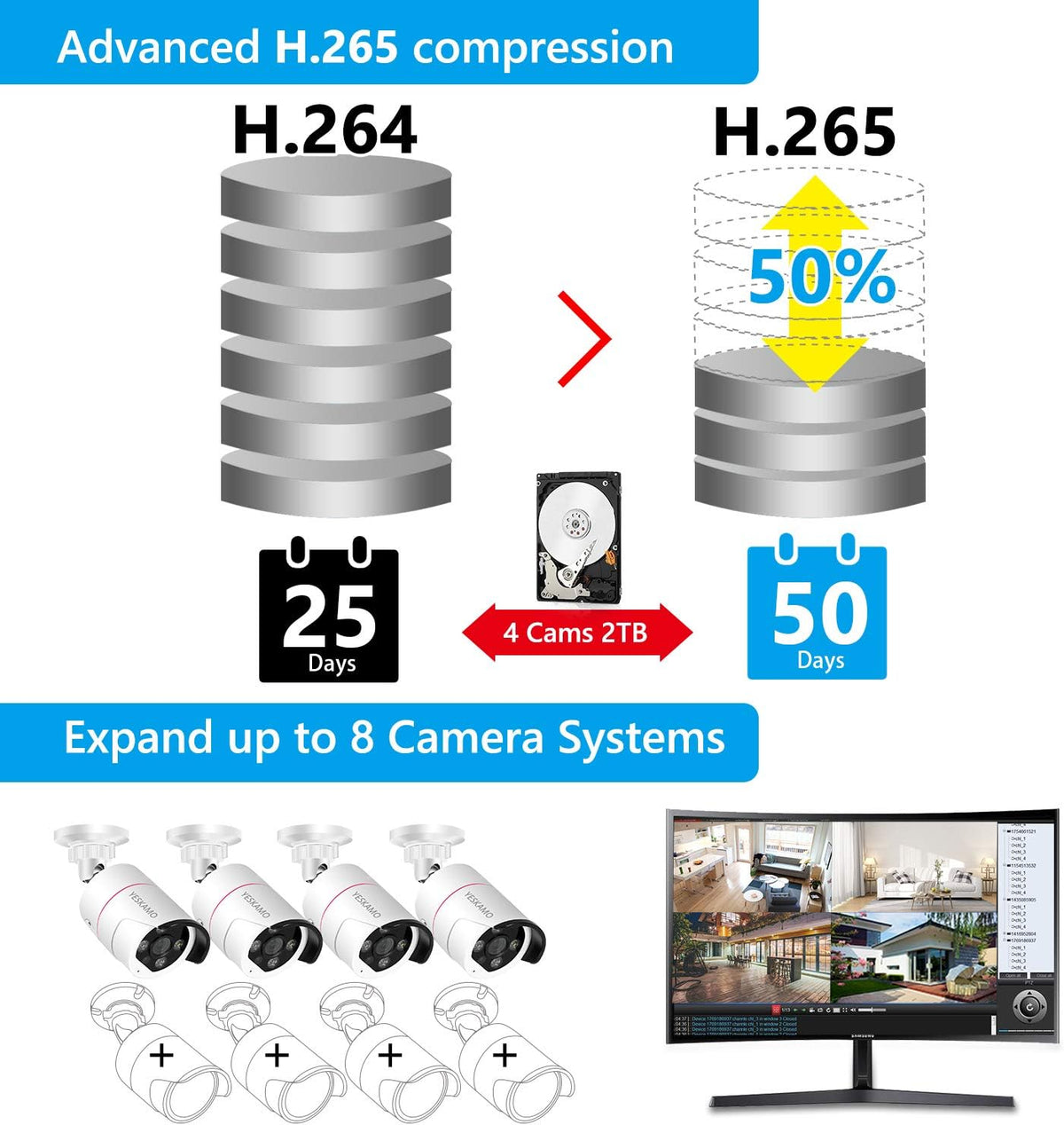5MP PoE Security Camera System, 4pcs Wired Outdoor PoE IP Cameras, 8CH NVR with 2TB Hard Drive, Color Night Vision K523826