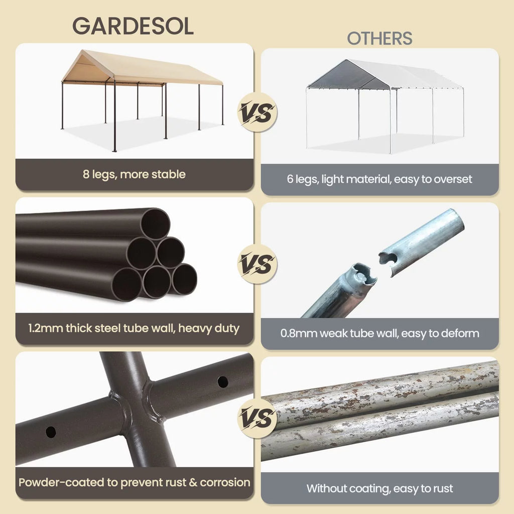 10' x 20' Heavy Duty Portable Carport Gray R5902