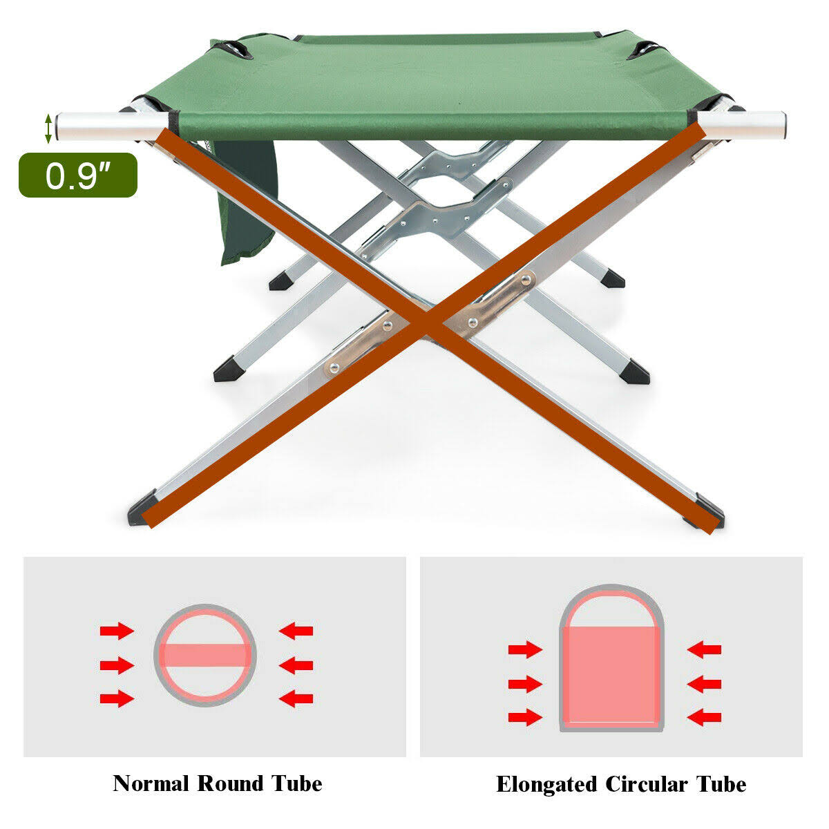 Heavy-Duty Folding Camping Cot with Carry Bag E99681
