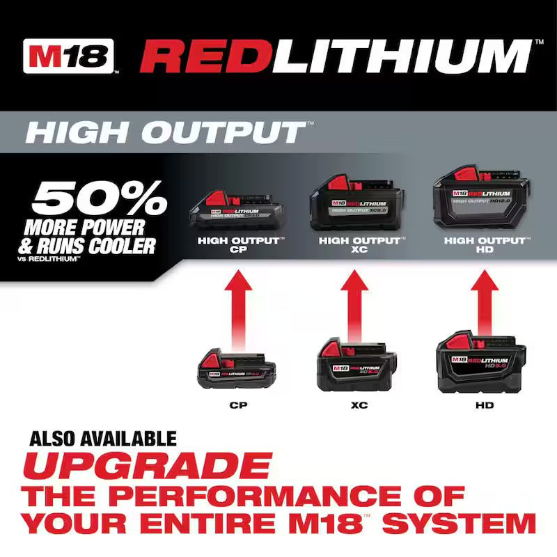 18-Volt Lithium-Ion Compact Battery Pack 2.0Ah 2-Pack H673208