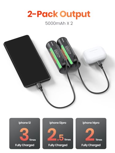 Rechargeable 2 Pack 10000mAh Magnetic Electric Hand Warmers T328