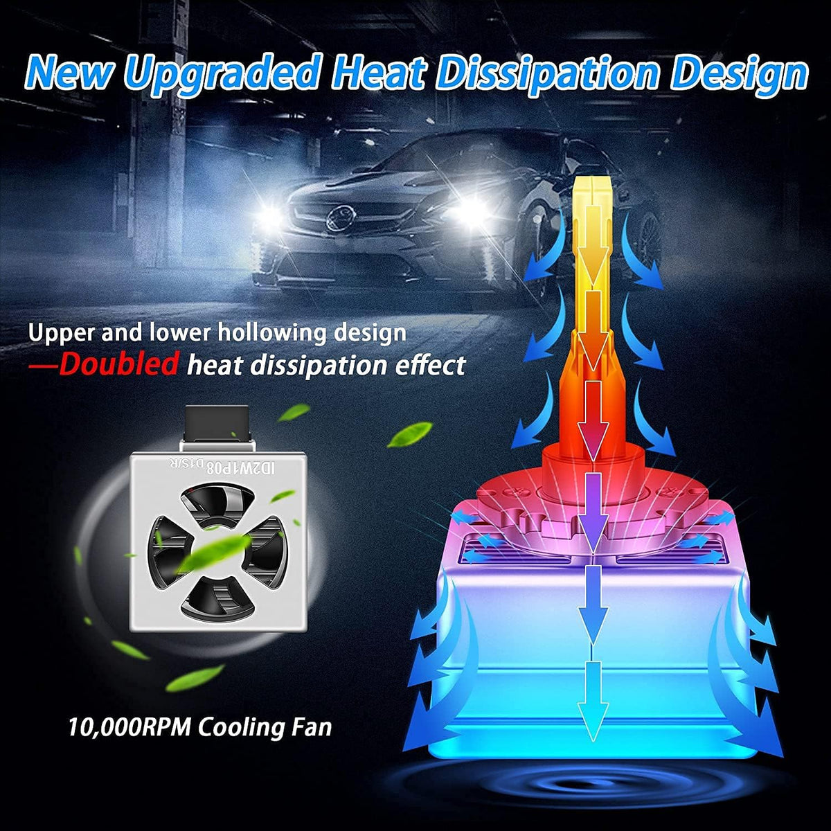 D1S D1R LED Headlight Bulb Conversion Kit, 1 Pair Pack of 2 R25266