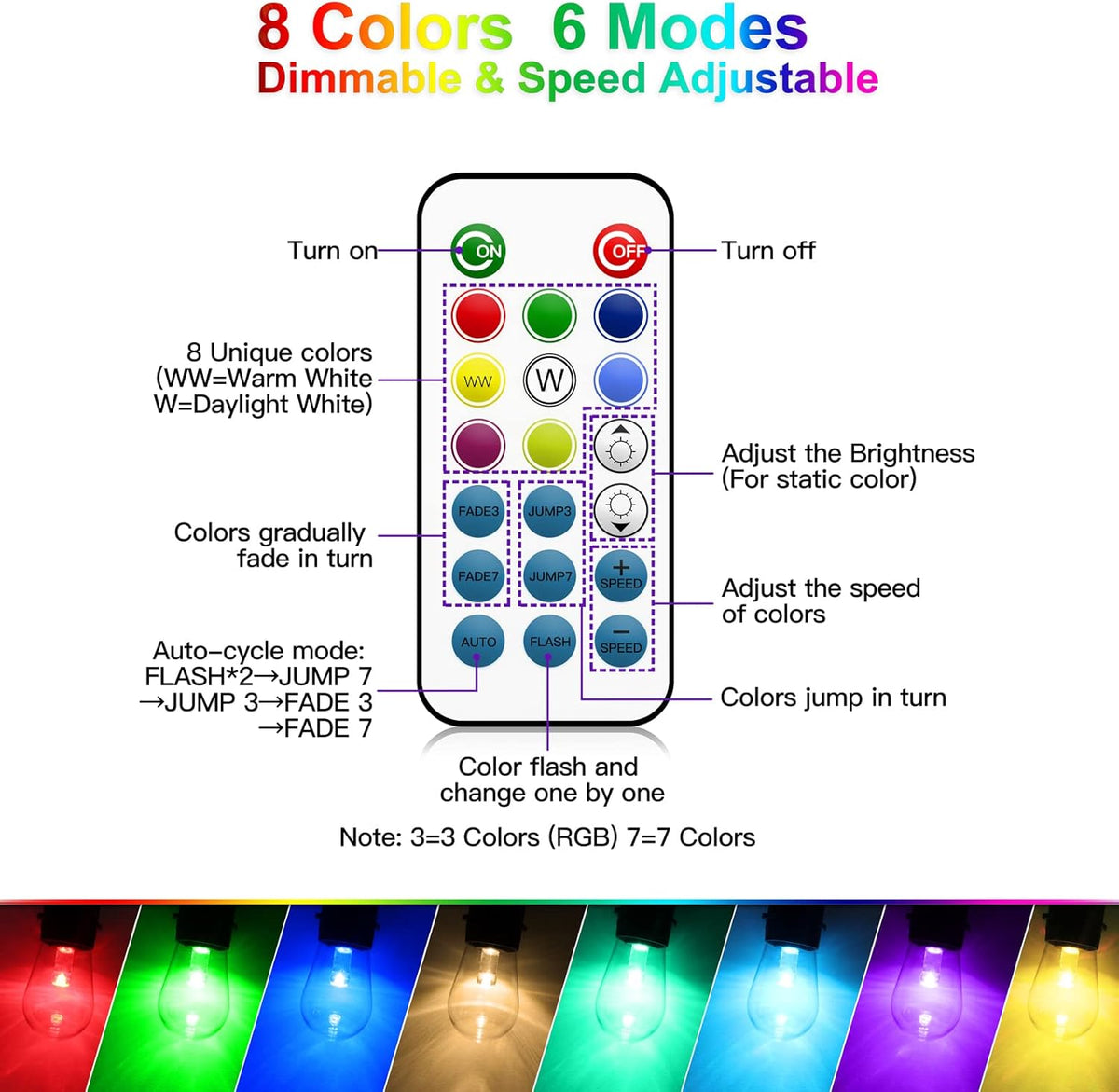 48FT RGB Cafe String Lights with 18 Shatterproof Edison Bulbs K834321