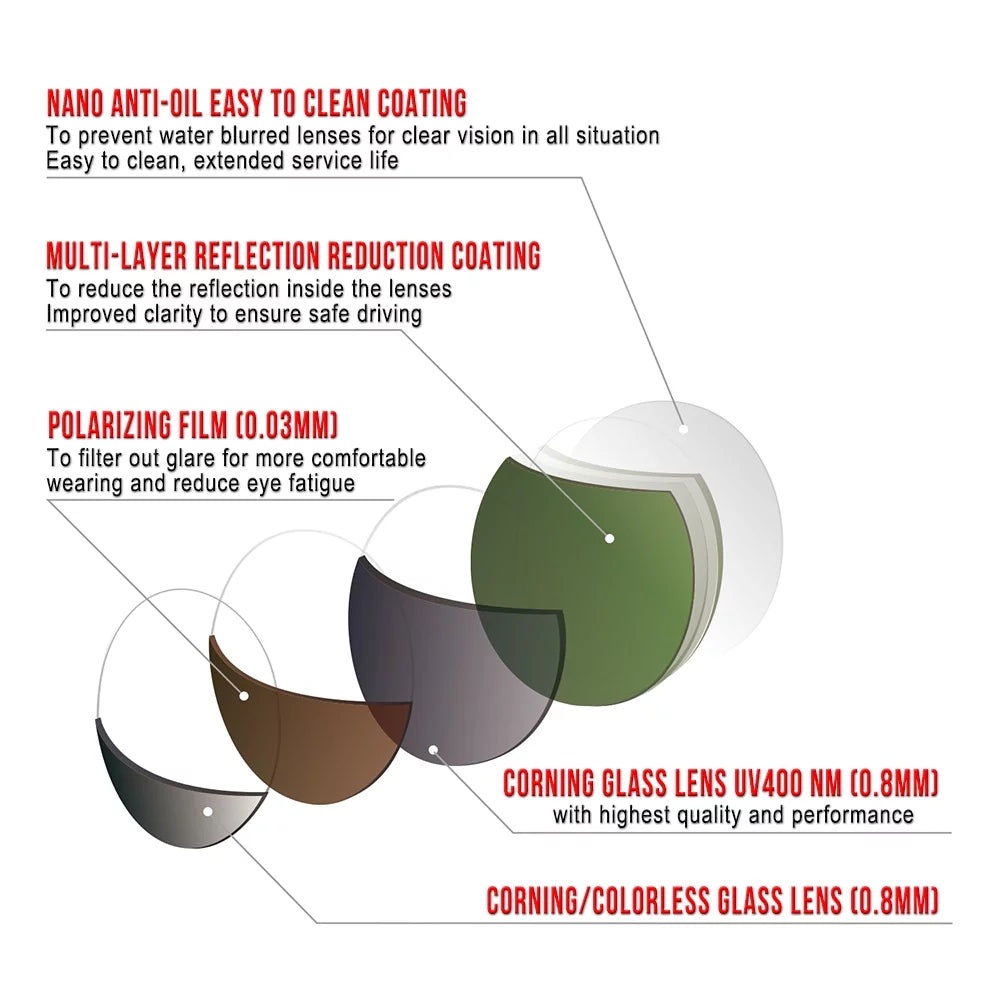 Black Grey Lens Polarized Wrap-round Sunglasses C422