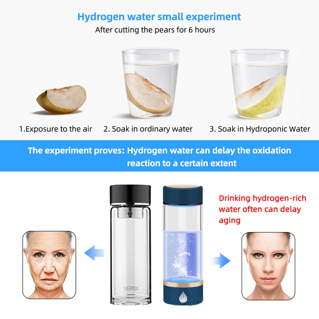 420ml Rechargeable Hydrogen Water Bottle Glass Cup R755