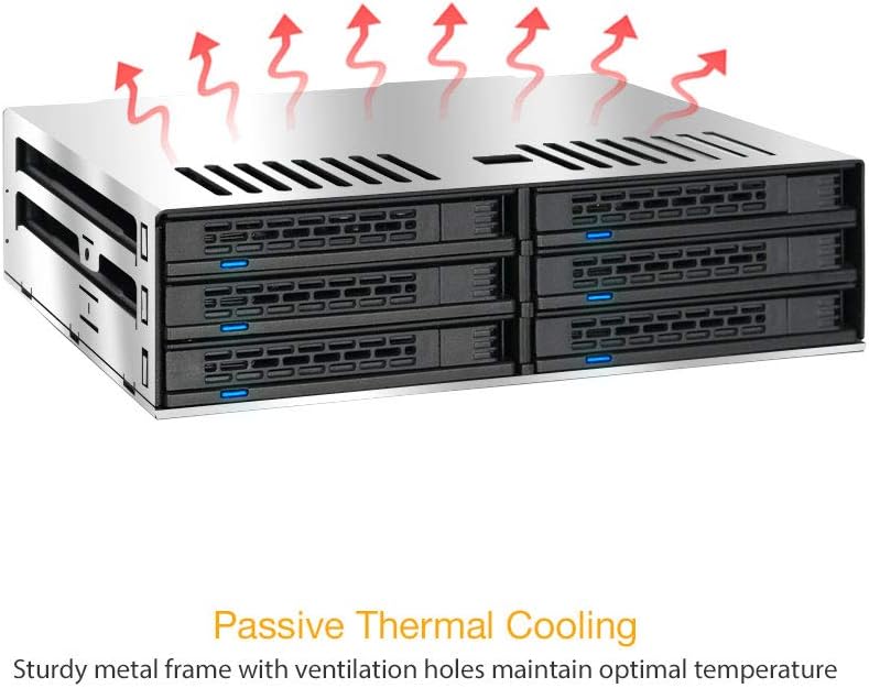 6 x 2.5" SATA HDD SSD Hot Swap Cage for External 5.25" Bay S98019