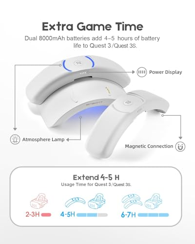 Elite Head Strap with Dual Fast Charging Battery Pack & Charging Dock for Meta Quest 3/3S - VR Headset Accessory Headstrap T97724