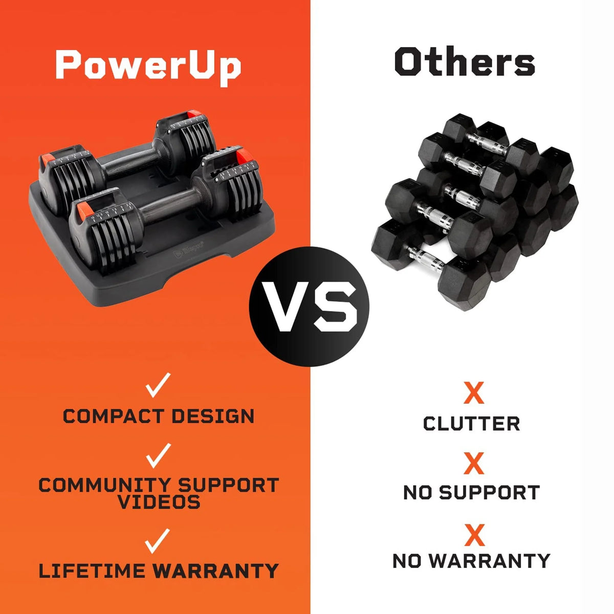 15 Pound Adjustable Dumbbells Set, 2 Pcs N482521