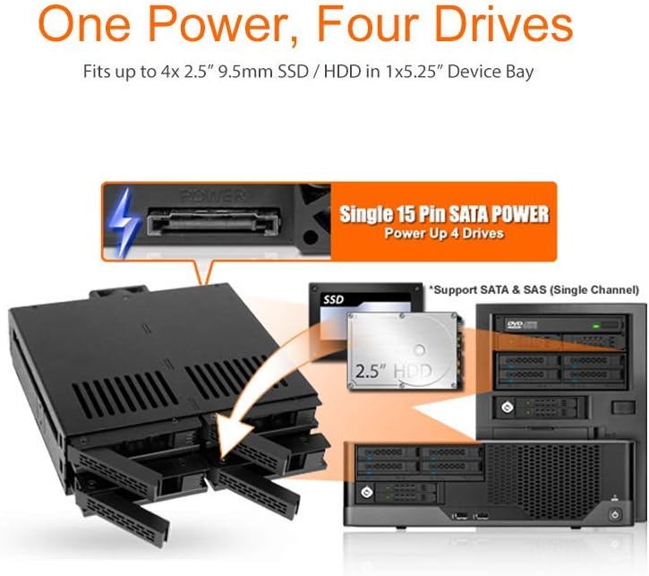 6 x 2.5" SATA HDD SSD Hot Swap Cage for External 5.25" Bay S98019